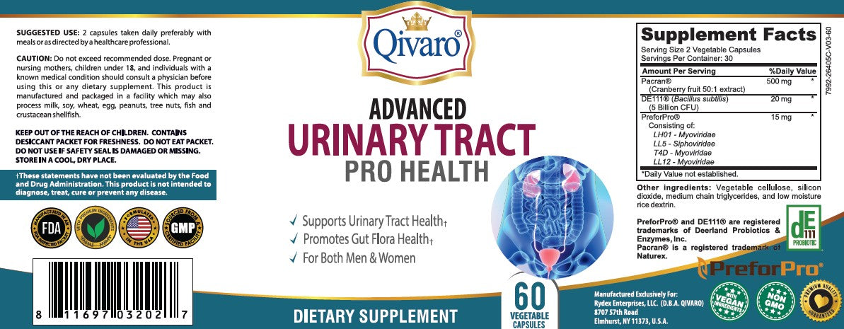 QIH745_Advanced Urinary Tract